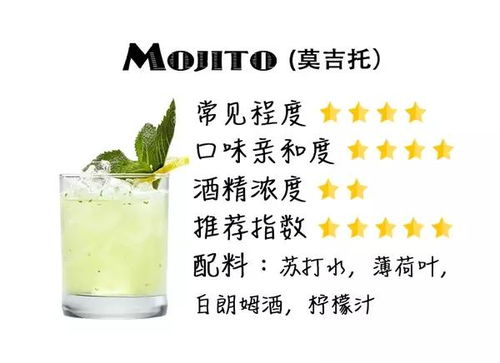 探秘幻兽起源柠檬冰牛奶：揭秘其独特魅力和口感背后的秘密配方