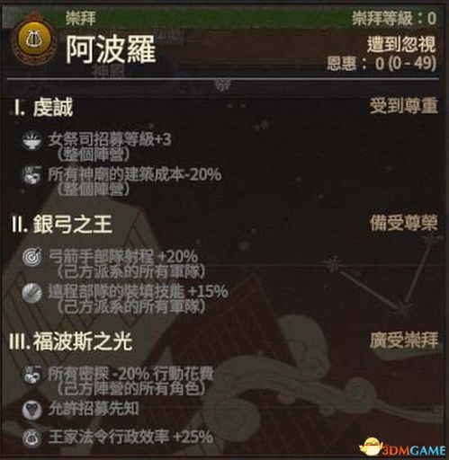 详解弑魔传第五章悔意攻略：集中破解难题，彻底掌握关键战斗策略和升级技巧