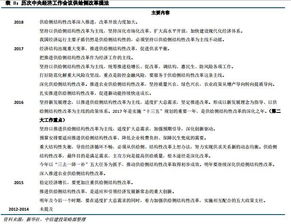 挖掘经典曲目的新韵味：以'友情岁月歌词谐音完整'为主线，深度解析歌曲背后的情感寓意