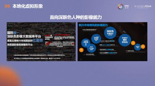 深度解析：揭秘代号lab官方网站入口，引领您快速探索高科技创新前沿世界