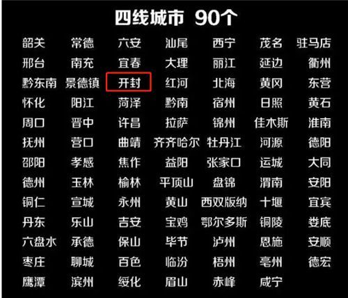 了解世界历史：回顾第一次世界大战和第二次世界大战的时间线与战事情况