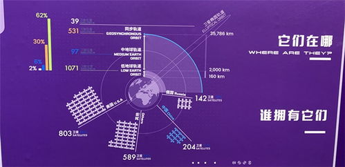 探索未来航天科技：太阳风计划中的神秘果冻体背后的科学与应用解析