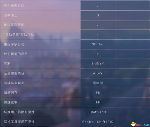蔚蓝进阶技巧教学：从入门到精通，详细解析走位、操作及节奏掌控等关键技巧