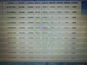 在哪里可以找到我现在的工作单位? 在哪里可以找到我现在的工作单位?