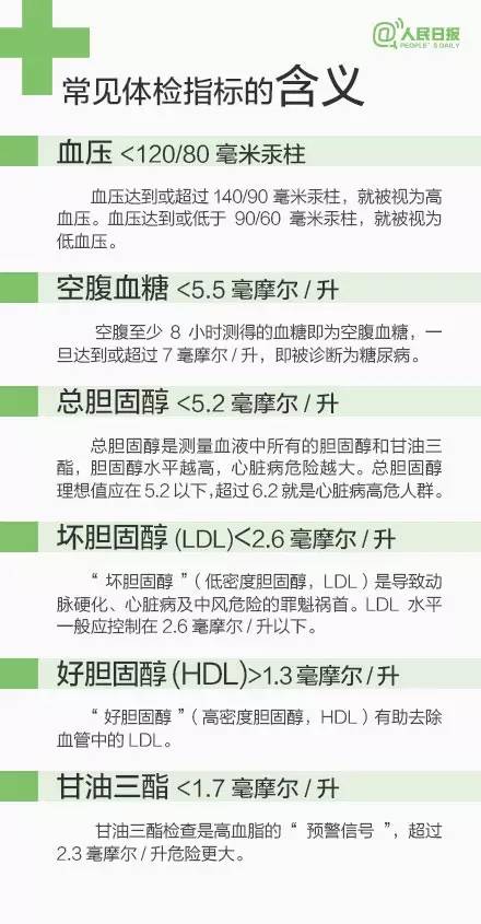 探索长寿秘诀:你能活到99岁吗?英文版的长寿之道与健康建议 探索长寿秘诀:你能活到99岁吗?英文版的长寿之道与健康建议