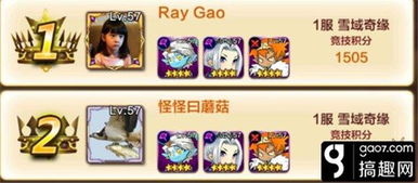 山海经幻想录最强阵容搭配:打造无敌神阵,谁能敌? 山海经幻想录最强阵容搭配:打造无敌神阵,谁能敌?