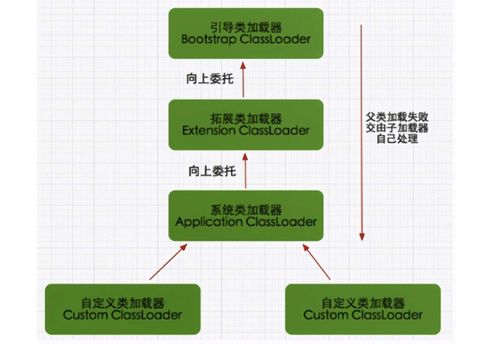探讨原因:五行师为何如此冷门?人们又为何对其缺乏深入了解和广泛关注? 探讨原因:五行师为何如此冷门?人们又为何对其缺乏深入了解和广泛关注?