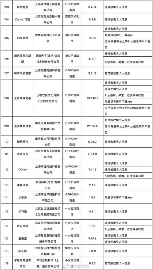 探究艾特足球VIP价格表，了解各种会员权益和收费标准