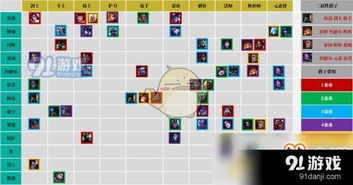 城堡传说2阵容:如何选择最强队伍?最佳阵容搭配技巧分享 城堡传说2阵容:如何选择最强队伍?最佳阵容搭配技巧分享