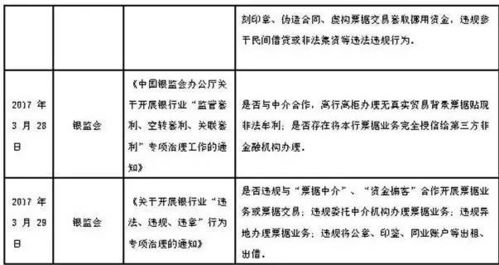 文殊大威德仪轨全文原文解析与研究详细讨论