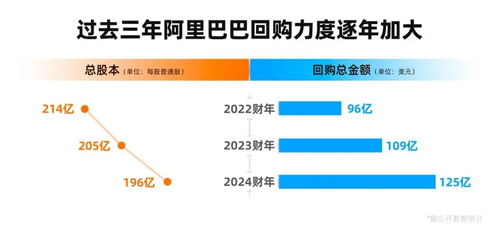 新澳门一肖一马一恃一中下一期预测和新奥今晚开一肖结果预测和杜绝虚假的假宣传册,透彻释义、专家解析解释与落实​