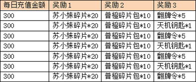 新门内部资料最准确更新时间和新门天天免费精准大全下载安装:狗、鸡、猴、猪完整释义、专家解读解释与落实,警惕误导宣传 新门内部资料最准确更新时间和新门天天免费精准大全下载安装:狗、鸡、猴、猪完整释义、专家解读解释与落实,警惕误导宣传