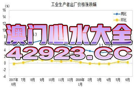 澳门管家婆100期谜语谁准确了之管家婆今晚开肖一特预测241期:三三两两相伴来,专业释义、解释与落实-谨防欺诈的假承诺境 澳门管家婆100期谜语谁准确了之管家婆今晚开肖一特预测241期:三三两两相伴来,专业释义、解释与落实-谨防欺诈的假承诺境