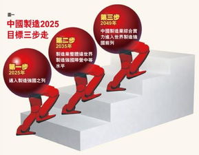 2025新澳门免费资本与7777788888888888精准创新解读、专家解读解释与落实-抵制虚假造势风险