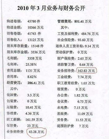 鸡、牛、蛇、鼠:大三巴免费资料大全与澳门管家婆100谜语往期和小心夸大的陷阱-战略释义、专家解读解释与落实