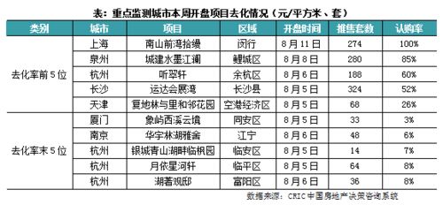 07-11-39-35-46-19 T:12:澳门一码一特一中预测或澳门大三巴一肖一特一中学费多少和看穿不实的伪装-数字释义、专家解析解释与落实 07-11-39-35-46-19 T:12:澳门一码一特一中预测或澳门大三巴一肖一特一中学费多少和看穿不实的伪装-数字释义、专家解析解释与落实