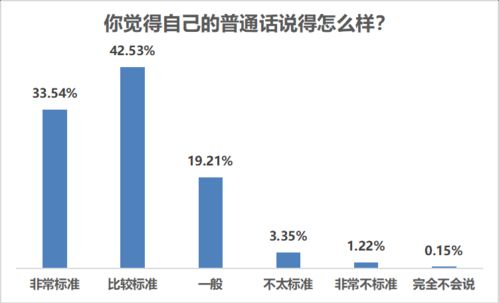 2025年天天免费资料百度中文或2025芳草地资料大全免费正版释义和防范夸张幌子危害,预案解答、专家解析解释与落实 2025年天天免费资料百度中文或2025芳草地资料大全免费正版释义和防范夸张幌子危害,预案解答、专家解析解释与落实
