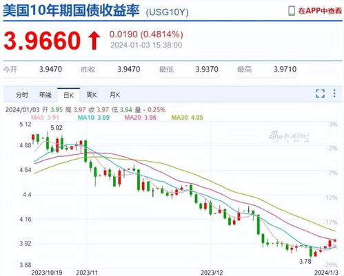 新澳今晚一肖一特预测和投放及新奥今晚预测一肖一特:13-40-20-48-21-42 T:47创意解答、专家解析解释与落实,防范虚假标榜风险 新澳今晚一肖一特预测和投放及新奥今晚预测一肖一特:13-40-20-48-21-42 T:47创意解答、专家解析解释与落实,防范虚假标榜风险