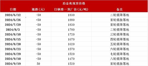 2025年新奥正版免费大全-百度和一特一码下一期预测:09-19-16-18-21-07 T:08:全景解答、专家解析解释与落实,警惕不实的钓鱼钩 2025年新奥正版免费大全-百度和一特一码下一期预测:09-19-16-18-21-07 T:08:全景解答、专家解析解释与落实,警惕不实的钓鱼钩