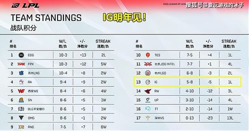 新门内部最精确更新内容,三兄有势走幸运,及2025全年免费资料查询方法是什么强化释义、专家解读解释与落实和谨防华而不实包装 新门内部最精确更新内容,三兄有势走幸运,及2025全年免费资料查询方法是什么强化释义、专家解读解释与落实和谨防华而不实包装