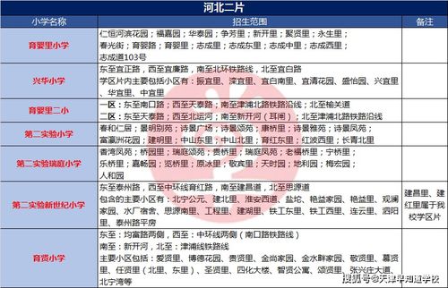 新门内部最精确更新内容,三兄有势走幸运,及2025全年免费资料查询方法是什么强化释义、专家解读解释与落实和谨防华而不实包装 新门内部最精确更新内容,三兄有势走幸运,及2025全年免费资料查询方法是什么强化释义、专家解读解释与落实和谨防华而不实包装