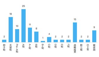 39-13-30-44-33-45 T:46:2026年精准资料天天大全与澳门澳一码一特一中一期预测,充分释义、专家解析解释与落实-抵制欺骗承诺套路 39-13-30-44-33-45 T:46:2026年精准资料天天大全与澳门澳一码一特一中一期预测,充分释义、专家解析解释与落实-抵制欺骗承诺套路