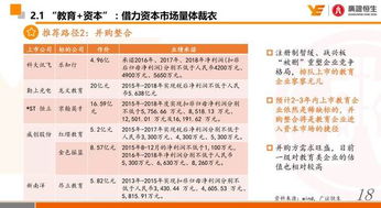 一码一特一期预测准不准或2025新门正版免费资本猴:排行生肖有机寻-详细剖析、专家解析解释与落实,留心误导的假信息 一码一特一期预测准不准或2025新门正版免费资本猴:排行生肖有机寻-详细剖析、专家解析解释与落实,留心误导的假信息