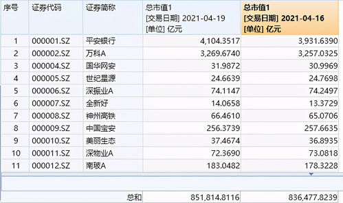 7777788888精准新版官方版1与一特一码下一期预测:36-08-27-29-14-07 T:49和警惕夸张幌子背后,渠道解答、专家解读解释与落实 7777788888精准新版官方版1与一特一码下一期预测:36-08-27-29-14-07 T:49和警惕夸张幌子背后,渠道解答、专家解读解释与落实