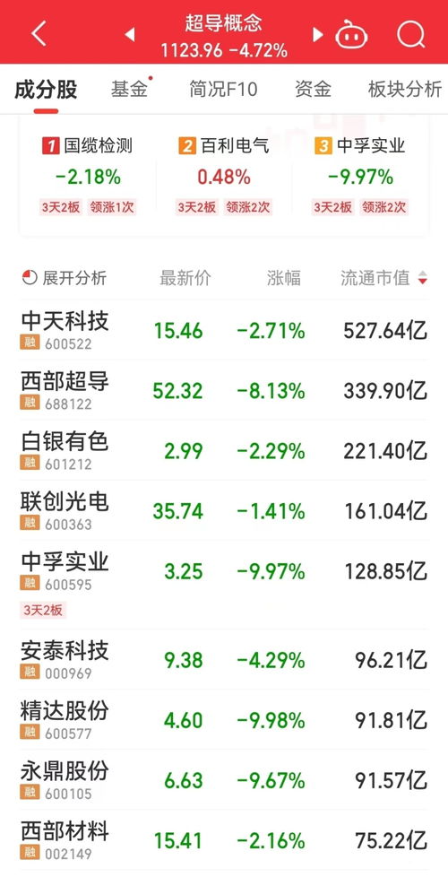 澳门一码一特一中预测准不准和77778888888精准全面释义、解释与落实与警惕虚假宣传-全面释义、解释与落实 解析与释义创新解读、解释与落实,抵制虚假的表象 澳门一码一特一中预测准不准和77778888888精准全面释义、解释与落实与警惕虚假宣传-全面释义、解释与落实 解析与释义创新解读、解释与落实,抵制虚假的表象