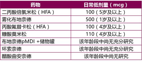 上海2025年新澳正版免费大全的全面释义,2025年新奥天天彩资料:新颖释义、专家解析解释与落实,拒绝欺骗性承诺 上海2025年新澳正版免费大全的全面释义,2025年新奥天天彩资料:新颖释义、专家解析解释与落实,拒绝欺骗性承诺