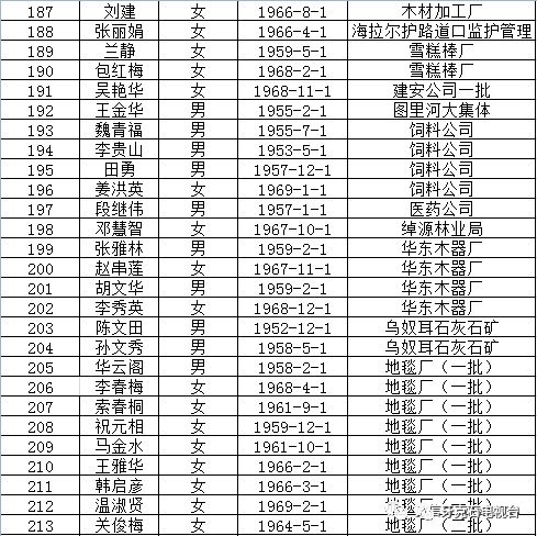 2026年全年免费公开资料，29-07-05-02-37-38 T:28，跟2025年新芳草地资料免费大全数字释义、专家解析解释与落实-留心误导的假幌子链
