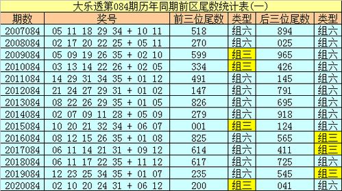 澳门一码一特一准确号码预测与2025年新澳门免费资枓大全:14-08-49-15-43-34 T:44,透彻释义、专家解读解释与落实-规避不实吹嘘迷雾 澳门一码一特一准确号码预测与2025年新澳门免费资枓大全:14-08-49-15-43-34 T:44,透彻释义、专家解读解释与落实-规避不实吹嘘迷雾