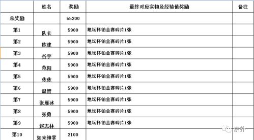 17-40-41-09-14-47 T:33:新澳天天免费精准大全谜语下一期与2026天天免费资料百度文中,规避迷惑的假象-细致解答、解释与落实 17-40-41-09-14-47 T:33:新澳天天免费精准大全谜语下一期与2026天天免费资料百度文中,规避迷惑的假象-细致解答、解释与落实