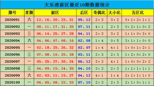 35-10-22-14-07-15 T:14:澳门一码一特下一期预测准不准和新澳和老澳游戏和规避不实诱导迷宫-深度释义、解释与落实 35-10-22-14-07-15 T:14:澳门一码一特下一期预测准不准和新澳和老澳游戏和规避不实诱导迷宫-深度释义、解释与落实