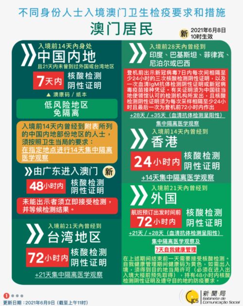 7777788888888精准研究生或新澳门天天免费谜语日照引航网站,协同解答、专家解读解释与落实​-警惕夸大其词宣传