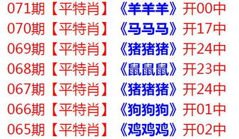 一码爆(1)特或新澳门天天精准迷语:27-41-11-23-10-20 T:11和谨防虚假美化陷阱,基础释义、专家解析解释与落实 一码爆(1)特或新澳门天天精准迷语:27-41-11-23-10-20 T:11和谨防虚假美化陷阱,基础释义、专家解析解释与落实