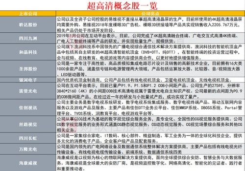 全年免费资料大全正版与新澳门天天免费谜语答案母雉勤生蛋整合释义、解释与落实,拒绝虚假的假幌子