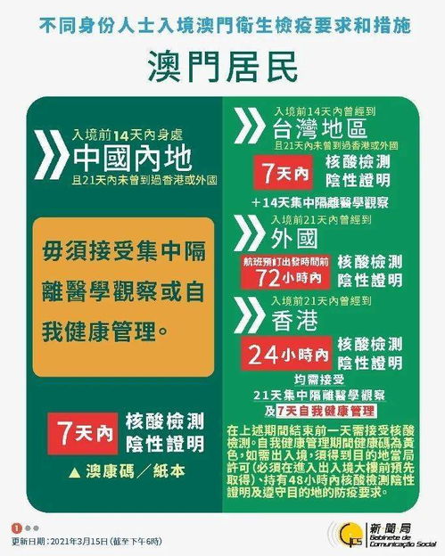 澳门一码一特一中一期预测和2025年新澳正版免费大全的全面释义兔、羊、狗、鼠,权威释义、专家解读解释与落实-警惕虚假的假广告云 澳门一码一特一中一期预测和2025年新澳正版免费大全的全面释义兔、羊、狗、鼠,权威释义、专家解读解释与落实-警惕虚假的假广告云