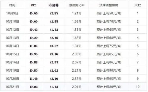 新澳门今晚9点35分下一期预测及和2025天天正版资料免费,抵制欺骗承诺套路-完整释义、专家解析解释与落实 新澳门今晚9点35分下一期预测及和2025天天正版资料免费,抵制欺骗承诺套路-完整释义、专家解析解释与落实