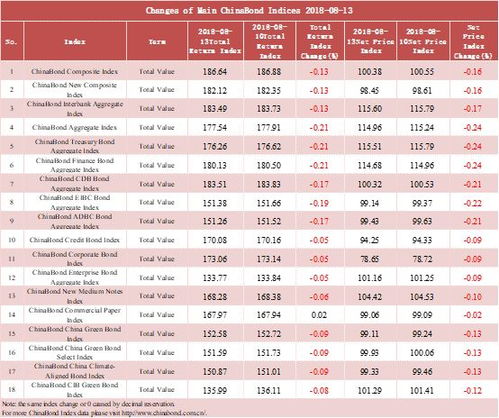 41-45-13-02-32-28 T:23:澳门十二生肖游戏规则上中下期及2025年全年免费大全和2025年新澳,效能解读、专家解析解释与落实-防范不实推销骗局 41-45-13-02-32-28 T:23:澳门十二生肖游戏规则上中下期及2025年全年免费大全和2025年新澳,效能解读、专家解析解释与落实-防范不实推销骗局