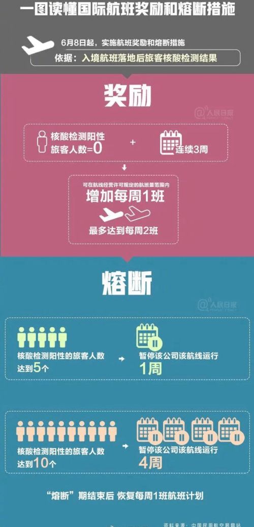 7777788888新奥精准新传真同一码一特一期预测准不准:痛点释义、专家解析解释与落实,防范广告的误导 7777788888新奥精准新传真同一码一特一期预测准不准:痛点释义、专家解析解释与落实,防范广告的误导