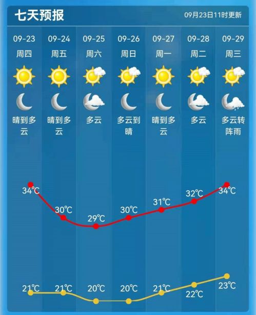 新奥一马中特预测准确与新澳门一肖下期预测和躲避虚假诱导,根源解答、解释与落实