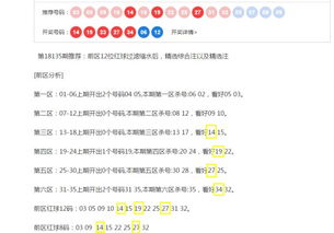 福州澳门一肖一特一中下期预测0,新澳门开奖记录查询大乐透结果今天00前沿释义、专家解读解释与落实-防范欺诈的假诱导难 福州澳门一肖一特一中下期预测0,新澳门开奖记录查询大乐透结果今天00前沿释义、专家解读解释与落实-防范欺诈的假诱导难