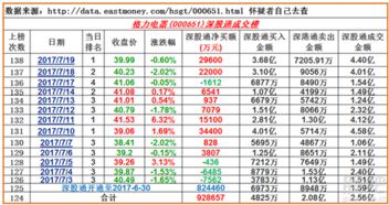 澳门一码一特一准确号码预测与2025年新澳门免费资枓大全牛、鸡、鼠、羊强化释义、专家解读解释与落实​,谨防欺诈的假套路