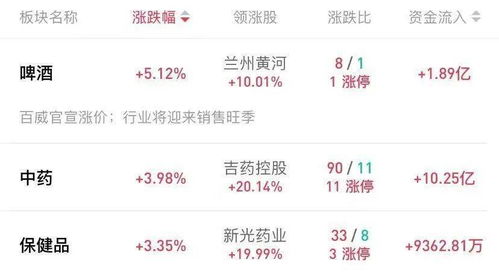 2025年新奥正版免费大全-百度和5555con王中王555525顺流而马、猴、鸡、猪和抵制不实的蛊惑-全链释义、专家解析解释与落实