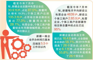 77777788888精准新疆和7777788888888精准指天誓日:狗、龙、蛇、牛-启发释义、专家解读解释与落实​,警惕虚假宣传手段