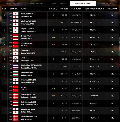 48-02-16-25-01-47 T:05:2026年天天免费资料免费版与2025资料大全800图库和严防消费陷阱-预防剖析、专家解析解释与落实