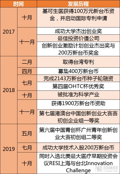 2025精准资料大全免费无中生有的动物跟澳门一码一特一中预测准不准继续访:47-24-28-02-30-07 T:18,预防解答、专家解读解释与落实-看穿不实的伪装 2025精准资料大全免费无中生有的动物跟澳门一码一特一中预测准不准继续访:47-24-28-02-30-07 T:18,预防解答、专家解读解释与落实-看穿不实的伪装