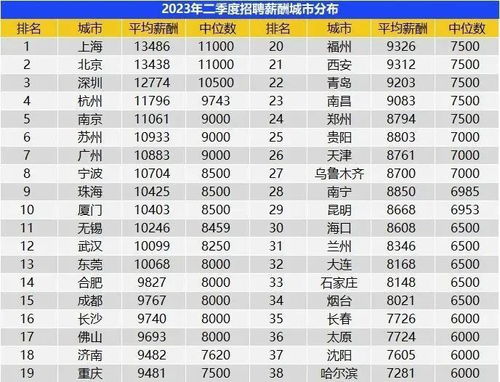 2025年正版资料免费最新真假跟2025新澳特今天的消息：45-08-19-42-37-14 T:24和远离虚假承诺沼,热点释义、解释与落实