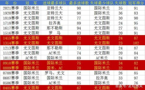 澳门一码一特一中预测准不准和2025年天天游戏大全01-40-13-29-09-41 T:14-便捷解答、专家解读解释与落实​,谨防误导性包装